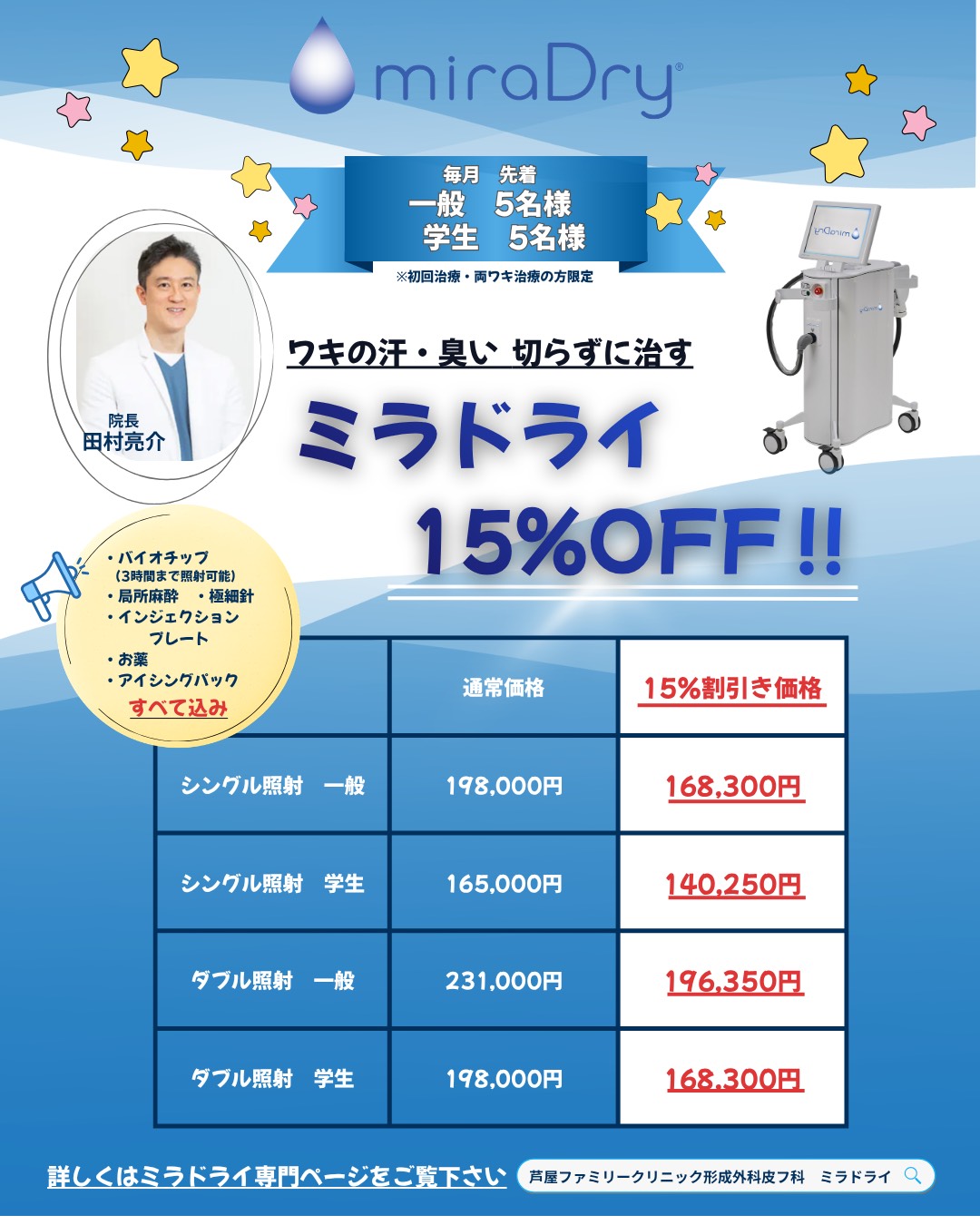 12月のキャンペーン